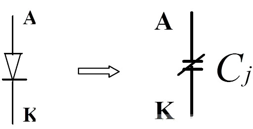 二極管 正向?qū)?反向截止 等效電路