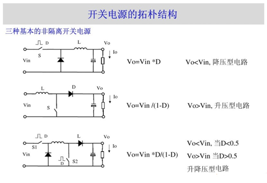 ldo和dcdc的原理及選型標(biāo)準(zhǔn)介紹-KIA MOS管