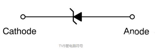 TVS管 電路