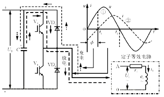 逆變管 反向并聯(lián) 二極管 IGBT