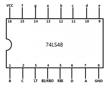 74ls48 引腳 真值表 電路