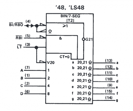 74ls48 引腳 真值表 電路