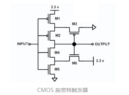 施密特電路 觸發(fā)器