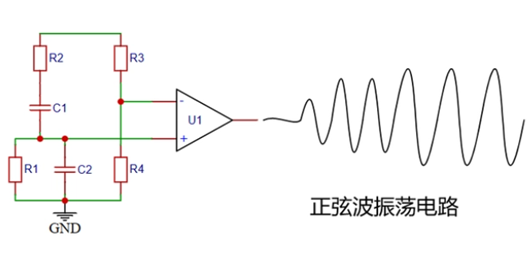 正弦波振蕩電路