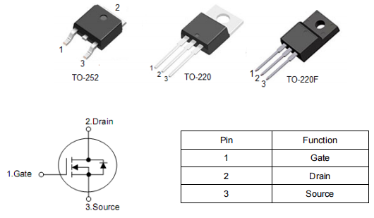 1000V 場效應(yīng)管 KNX45100A