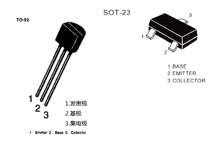 s9014,s9014參數(shù)管腳圖，資料手冊-KIA MOS管