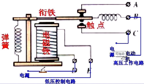 繼電器電路圖