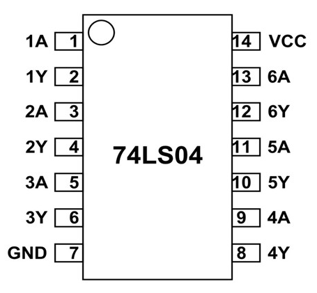 74ls04引腳圖,功能,電路