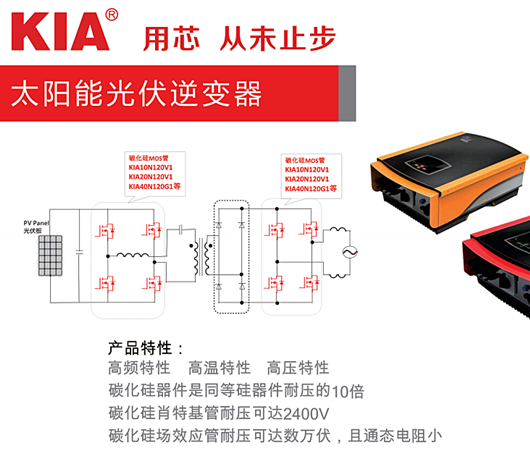 光伏并網(wǎng)逆變器是什么？光伏并網(wǎng)逆變器工作原理-KIA MOS管