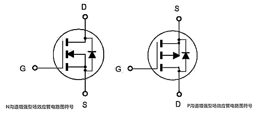 場效應(yīng)管符號,電路符號