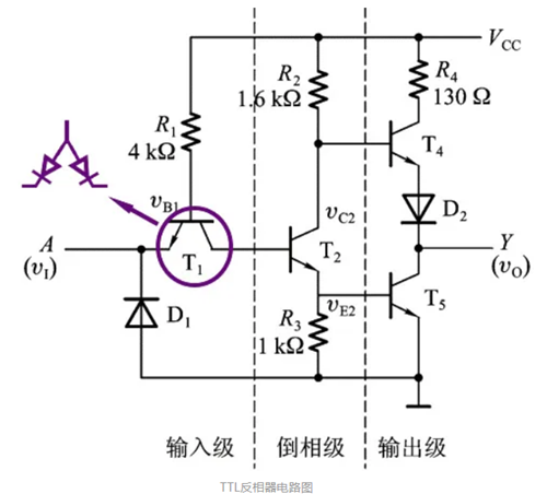 反相器詳解,反相器電路圖及分析-KIA MOS管