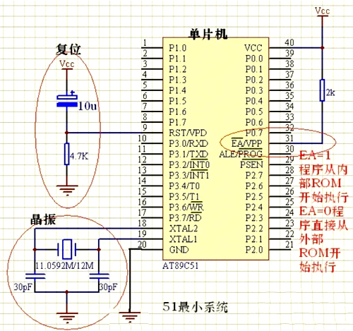 單片機最小系統(tǒng)