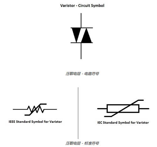 壓敏電阻,壓敏電阻符號(hào)