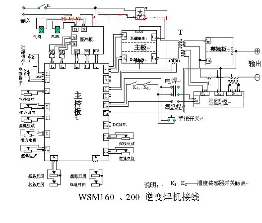 電焊機原理,逆變電焊機