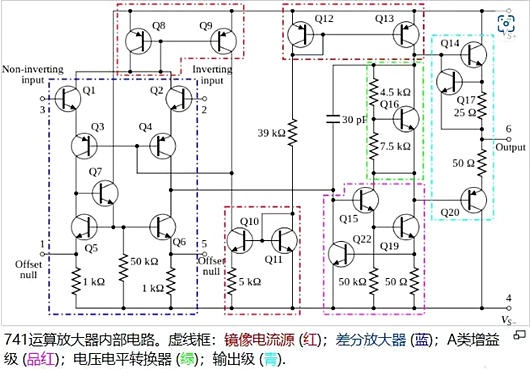 運(yùn)算放大器內(nèi)部電路圖