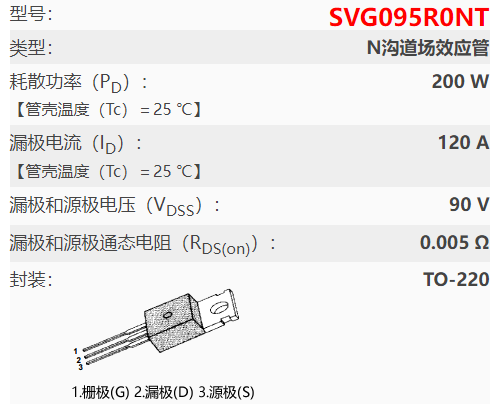 095r0nt參數(shù),095r0nt場效應(yīng)管代換