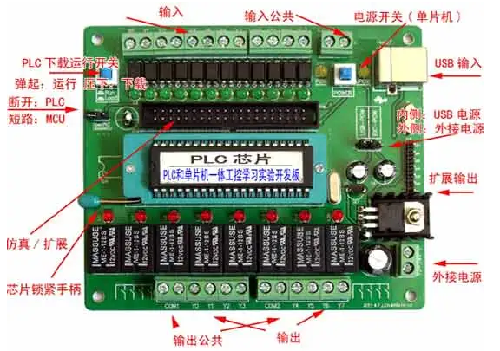 單片機,plc,區(qū)別