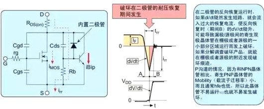 MOS管,擊穿,損壞