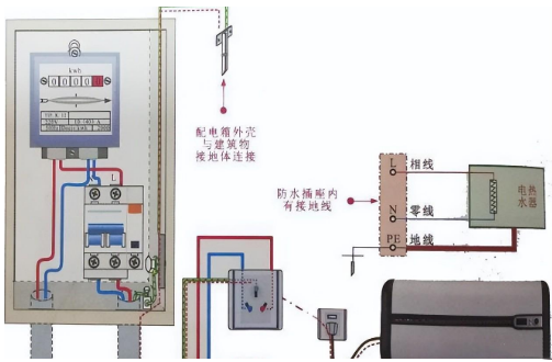 零序電壓、零序電流是什么？一看就懂-KIA MOS管