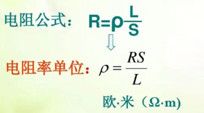 電阻,公式,單位