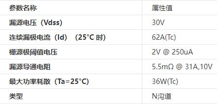 hy1603參數(shù),hy1603場效應管代換