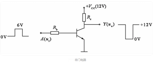 邏輯門符號,電路