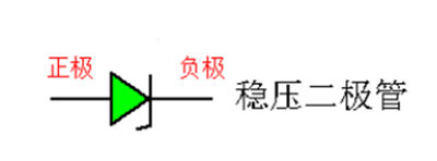 穩(wěn)壓二極管正負極辨認,快速判斷正負極-KIA MOS管