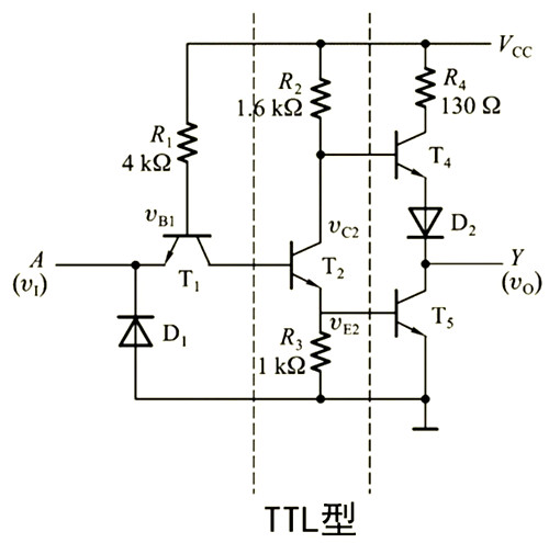 ttl與cmos,區(qū)別,優(yōu)缺點