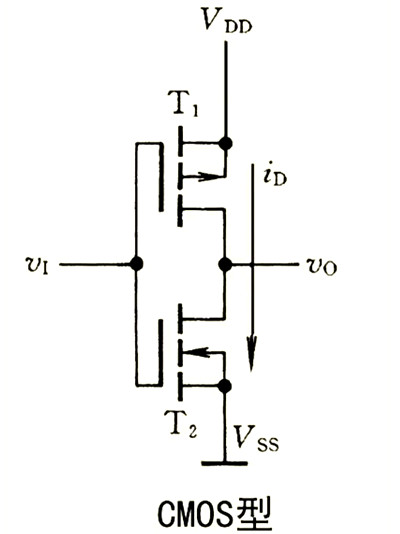 ttl與cmos,區(qū)別,優(yōu)缺點