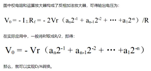 數(shù)模轉(zhuǎn)換電路,原理