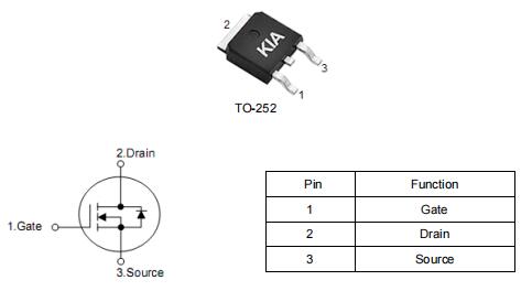 低壓MOS管KNX8606B,35A 60V,超低內(nèi)阻場效應(yīng)管-KIA MOS管