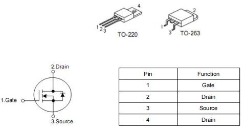 逆變器mos管,KNX2404A場(chǎng)效應(yīng)管參數(shù)