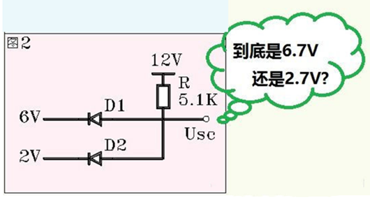 鉗位二極管,穩(wěn)壓二極管