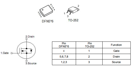 nce3080k,保護板,KNX3403A