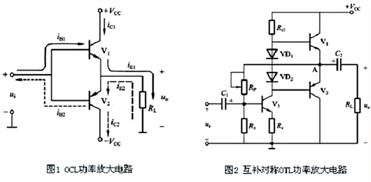 ocl電路,otl電路,區(qū)別