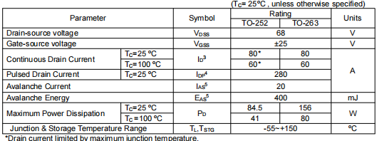 stp60nf06參數(shù),3306場效應管參數(shù)