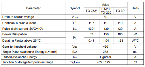 irf3205,80nf70場(chǎng)效應(yīng)管