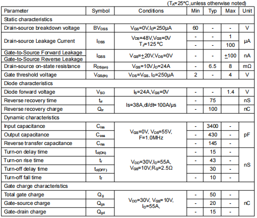 irf3205,80nf70場(chǎng)效應(yīng)管