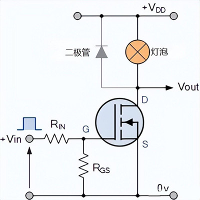 場效應(yīng)管開關(guān)電路