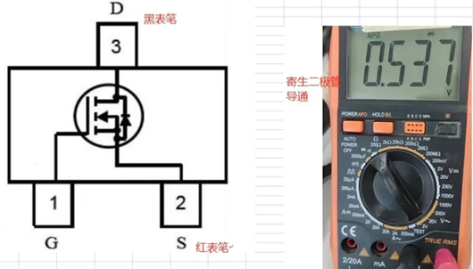 mos管vgs怎么測(cè),?MOS管VGS電壓測(cè)量分享-KIA MOS管