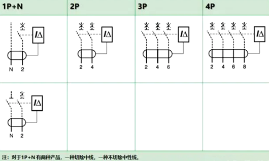 rcd電路,剩余電流