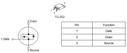 保護(hù)板,KND3502A場效應(yīng)管參數(shù)