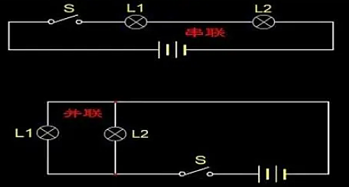 串聯(lián)電路電壓,公式,規(guī)律