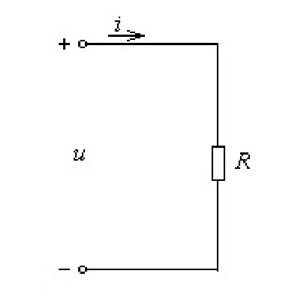 純電阻電路,非純電阻