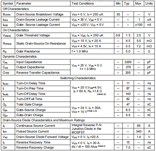 PD電源,mos管30v 85a,KNX3403B