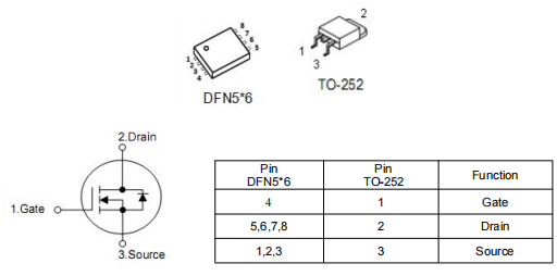 PD電源,mos管30v 85a,KNX3403B場(chǎng)效應(yīng)管中文資料-KIA MOS管