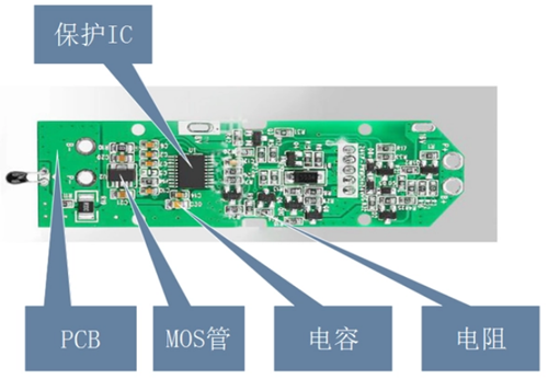 鋰電池保護(hù)板組成,原理