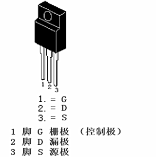 場(chǎng)效應(yīng)管是什么控制器件？場(chǎng)效應(yīng)管詳解-KIA MOS管