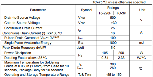 調(diào)光器模塊mos管,KNX7650A場(chǎng)效應(yīng)管