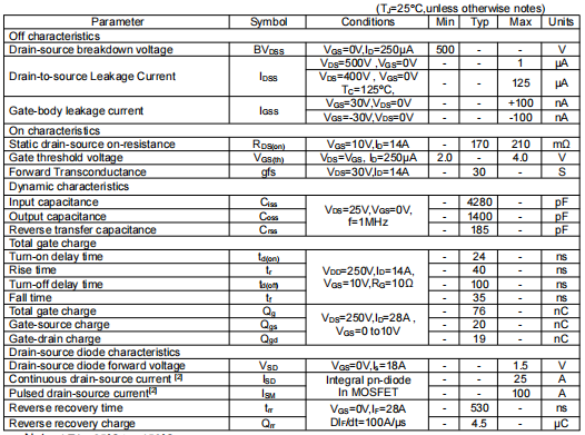 調(diào)光器模塊mos管,KNX7650A場(chǎng)效應(yīng)管